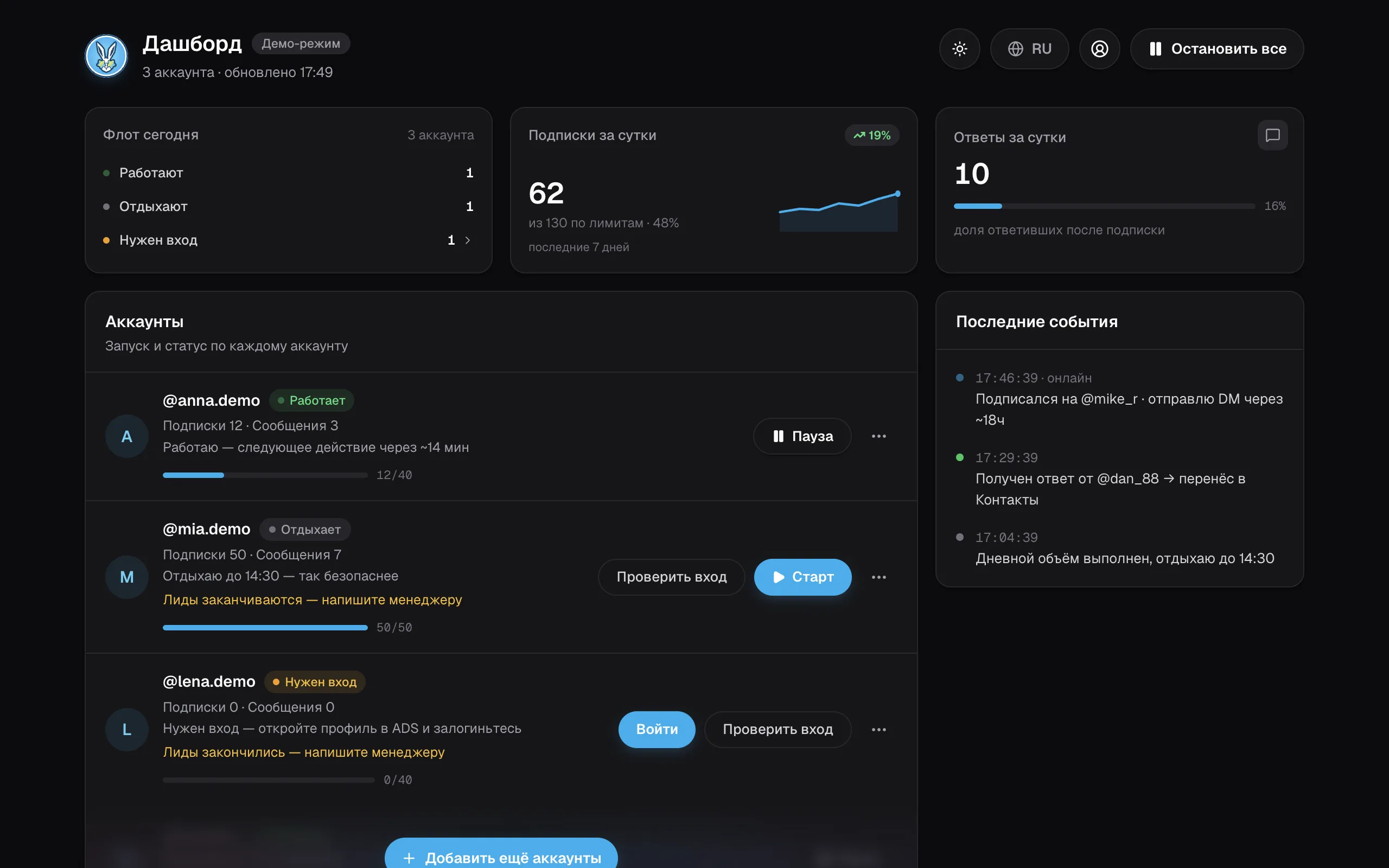 Дашборд Starbunny OF DM: аккаунты, подписки за сутки, журнал событий