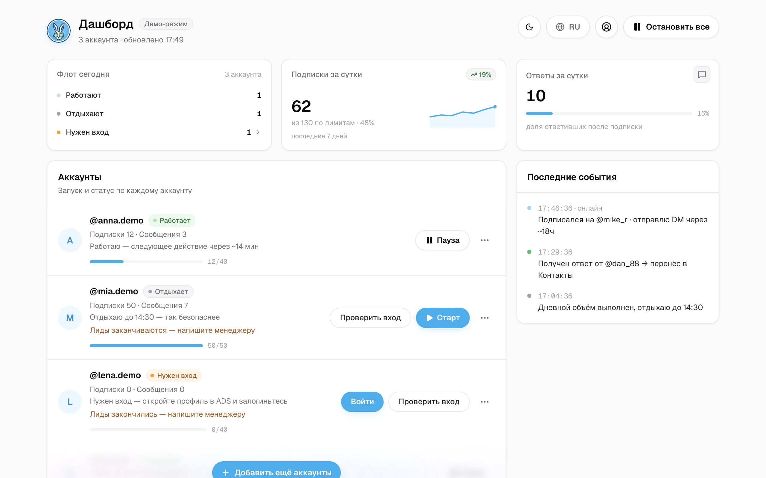 Дашборд Starbunny OF DM: аккаунты, подписки за сутки, журнал событий